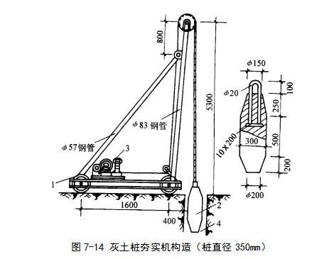天津挤密桩地基